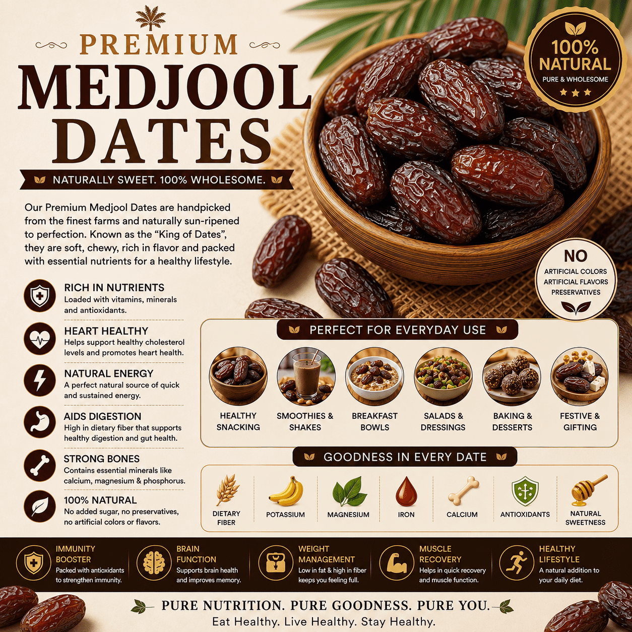 Medjool Dates