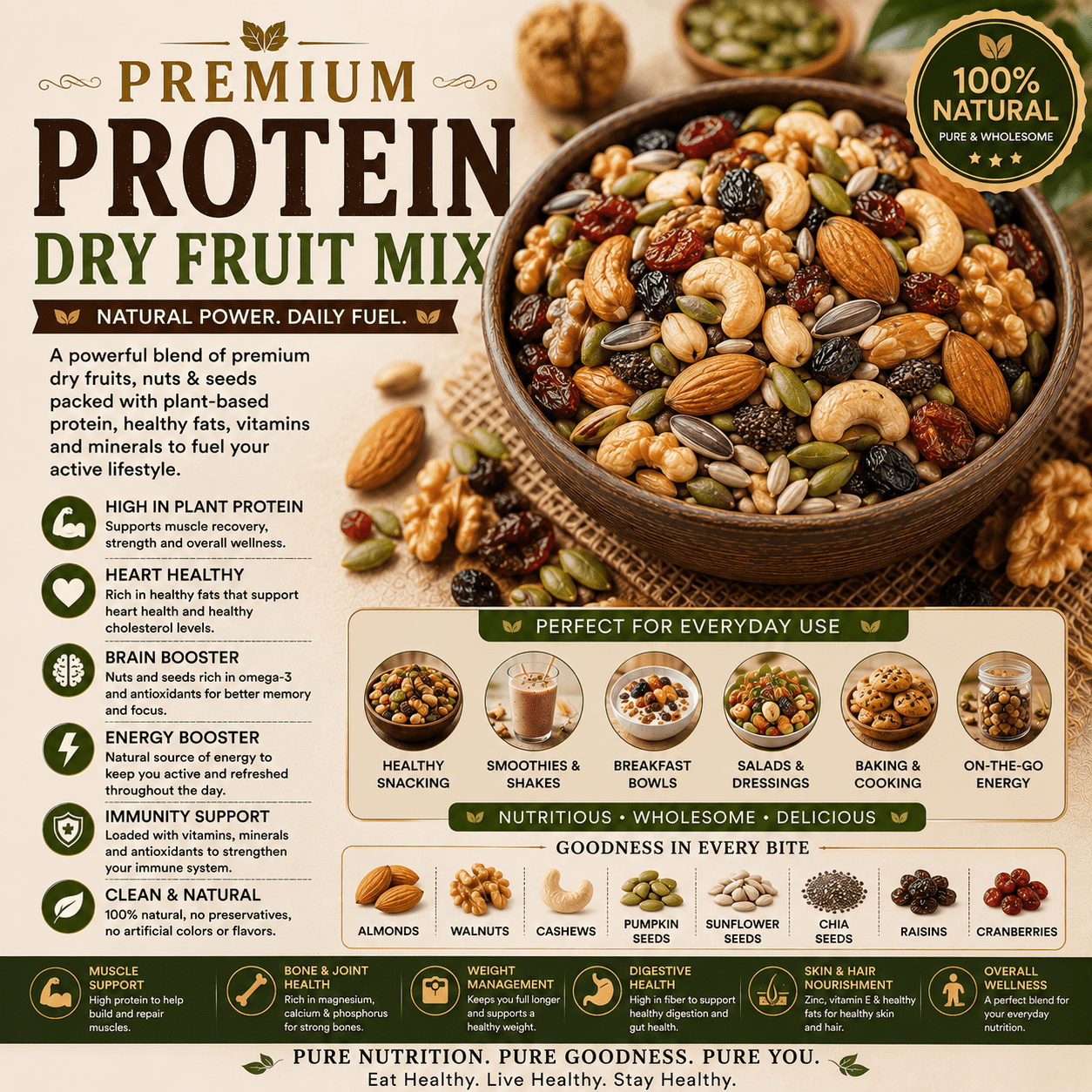 Protein Dry Fruit Mix